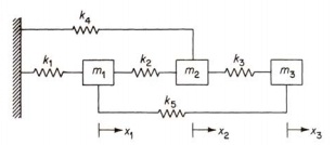 1778_Equation of motion of the system.jpg